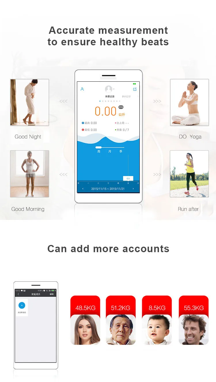 TS-8028 Bluetooth 4.0 LCD Battery Smart App Body Fat Scales Weight Data Analysis Weight Tools