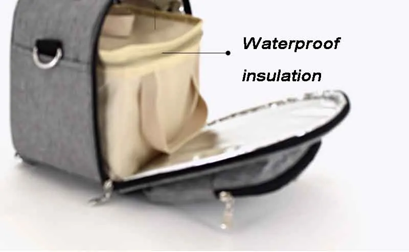 Детские пеленки мешок молока Грудное вскармливание изоляции мешки на открытом воздухе путешествие мумия рюкзак для кормящих сумки для