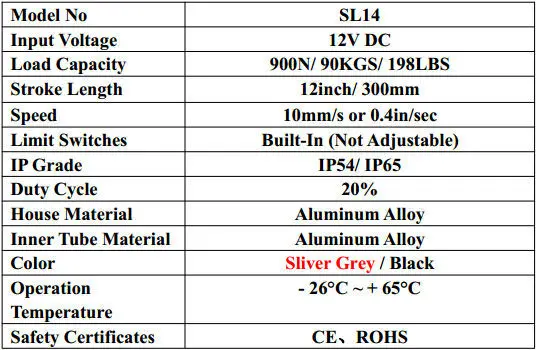 12 вольтовый линейный привод: 1" /300 мм ход, 12 В, 900N/90KGS/198LBS толчок нагрузки линейный приводной механизм