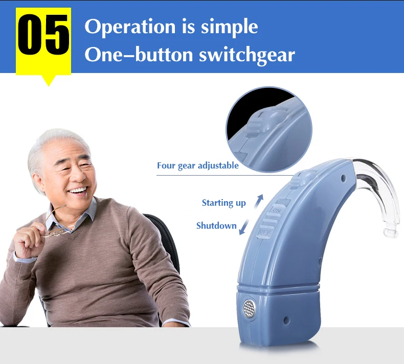 Cofoe ZDB-200 цифровой слуховой аппарат перезаряжаемый BTE слуховой усилитель с пультом дистанционного управления громкостью для пожилых людей забота о здоровье