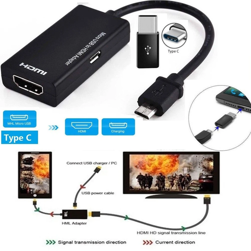 Горячее предложение MHL type C& Micro USB Мужской к HDMI Женский Кабель-адаптер для мобильного телефона планшета ТВ