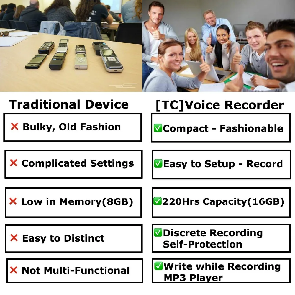  Professionale Registratore Vocale Penna Portatile HD Penna di Registrazione Audio Dittafono del Reg