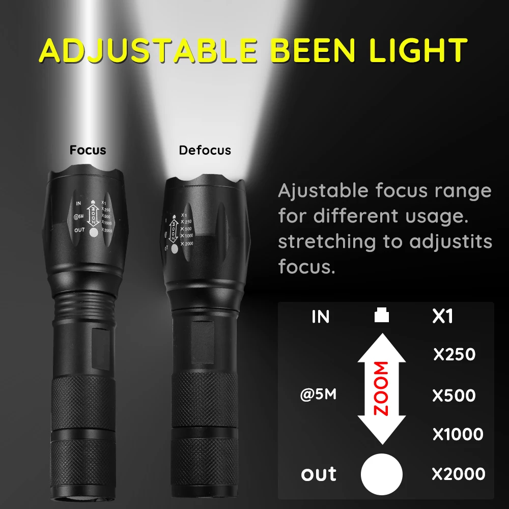 Perfect E17 L2 LED Torch 8000 Lumens Outdoors Led Torch LED Flashlight for bicycle Torch Bike Light Zoomable Focus+Bike clip+Taillight 3