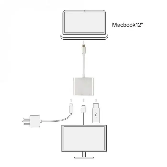 3 в 1 Мужской к женскому USB 3,1 тип-c к HDMI адаптер конвертер 4K OTG Кабель-адаптер для цифровой камеры MacBook Ultra HD tv