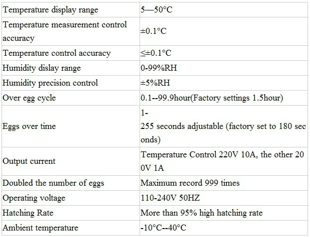 Specification&Data