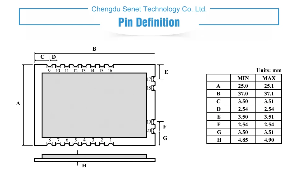 SI4463 PA LNA 433 MHz E10-433MS1W SPI rf модуль CDSENET 433 MHz 1W беспроводной модуль приемопередатчика TCXO отверстие для штампа