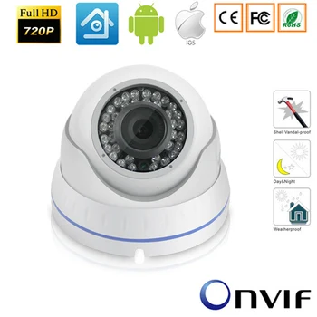 

Mini IP Camera 720P 1.0MP 2.8MM Lens Securiy HD Network Camera Waterproof indoor/outdoor IP ONVIF H.264 Dome Camera