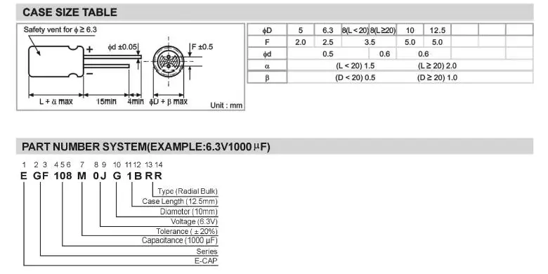 5 шт. 2200 мкФ 16V SAMXON GF серии 12,5x30 мм низкое сопротивление долгий срок службы 16V2200uF Алюминий электролитический конденсатор с алюминиевой крышкой