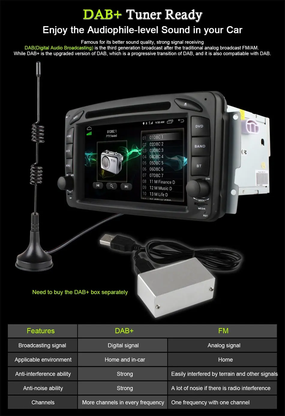 Perfect 4G SIM LTE Android 6.0 Octa 8 Core Car DVD Player GPS For Mercedes W209 W203 W168 M ML W163 W463 Viano W639 Vito Vaneo 32G ROM 13