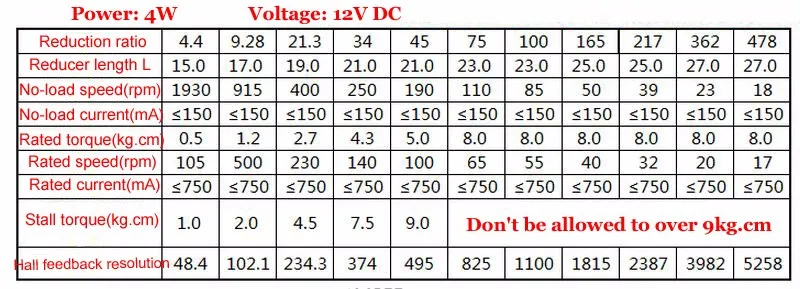 HTB1ENNBLXXXXXbSaXXXq6xXFXXXv