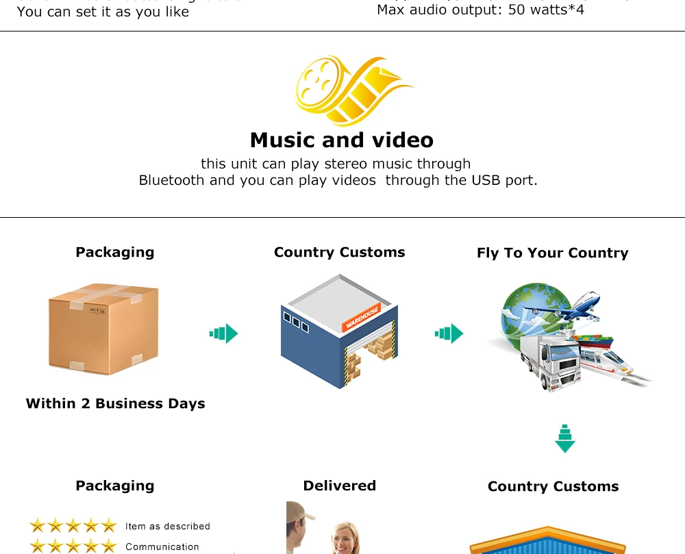Top Josmile Car Multimedia Player 2 Din Android 9.0 For Toyota Tundra Sequoia 2007 2008 2009 2010 2011 2012 2013 Autoradio Wifi IPS 15