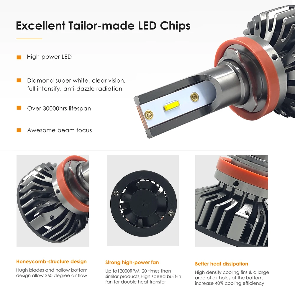 Автомобильный головной светильник H11 Мини светодиодный H7 светильник s суперяркие CSP чипы 9005/hb3 9006/hb4 H4 6000k противотуманный светильник в комплекте Авто H1 H3 12v 24v
