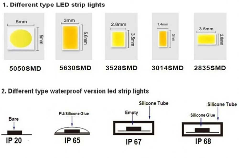 High Quality Led Strip Natural 5000k - 5500k High Brightness Smd5050 Flexible Led Light, 60led/m, 300led, 12v - Led Strip - AliExpress