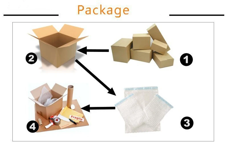 packing