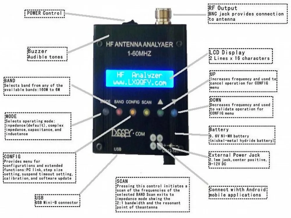 1PC MR300 Digital Shortwave Antenna Analyzer Meter Tester 1 60M For Ham