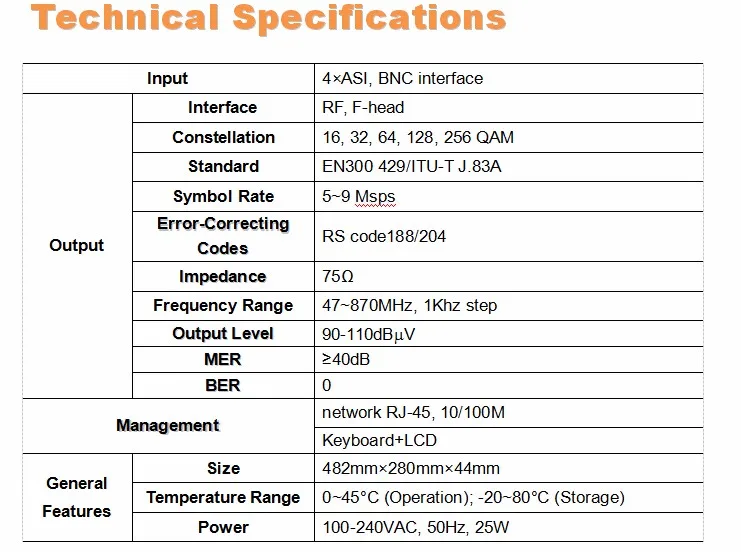 4in1 Аси кам-модулятор 4 ASI, 4 DVB-C RF выход кам-модулятор sc-4104