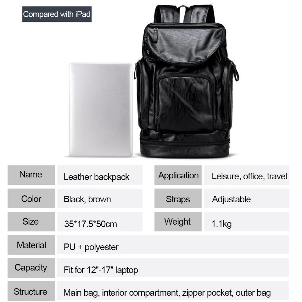 17 дюймов ноутбук 15,6 из искусственной кожи рюкзаки противоугонные мужские модные рюкзаки для путешествий студенческие сумки обувь USB Музыкальный Рюкзак