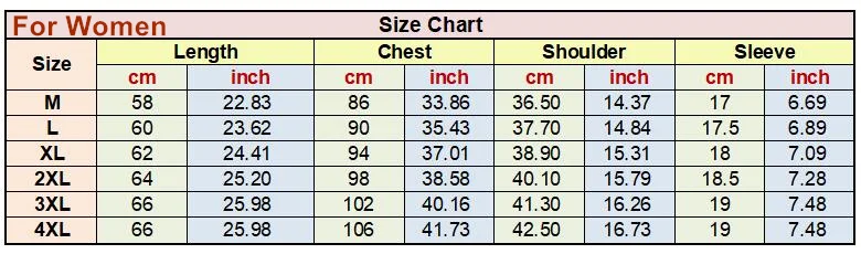 Size Women