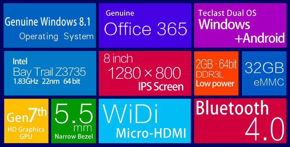 X80HDdualos_zt_02