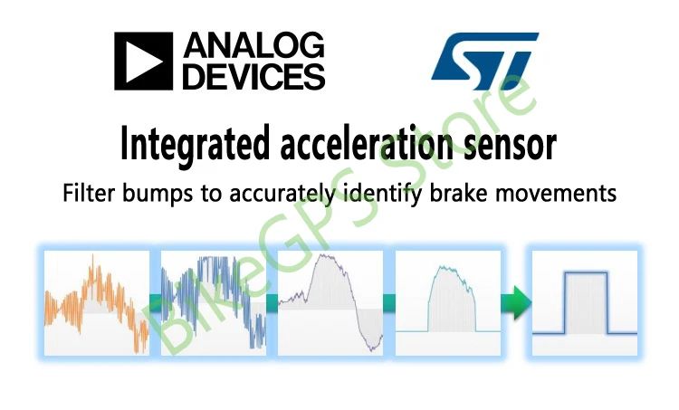 Best ENFITNIX Bicycle taillights Intelligent sensor Brake lights usb xlite100 Road bike MTB Rear taillights Number plate bracket 5