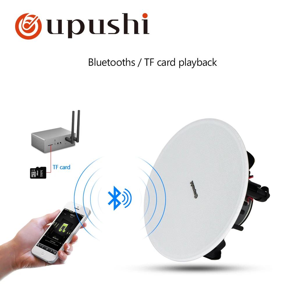 OUPUSHI CE515 SYSTEM  CEILING SPEAKER SET TO