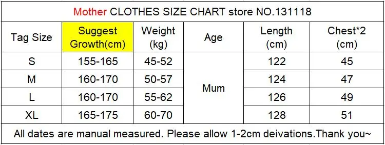 size2