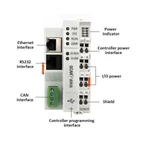 Industrial Computer 