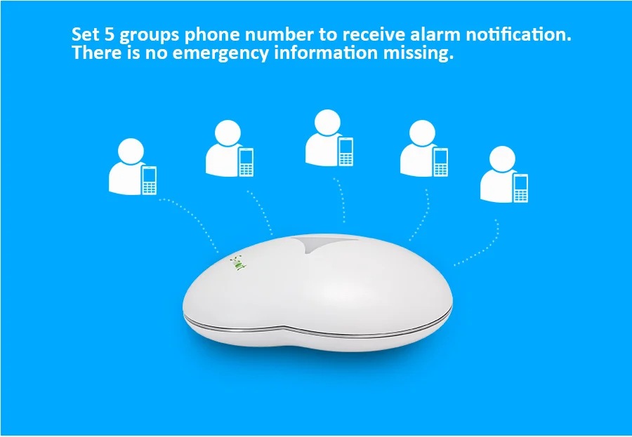 S3-gsm_07