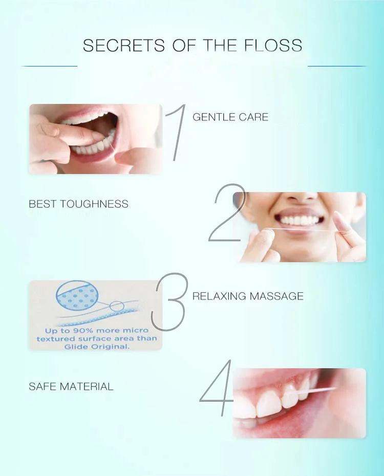 Além de Cuidados de Goma Pacotes de Cuidados Oral Gilde Pro-saúde Conforto Flosser Hortelã Fio Dental Ultra Limpeza Profunda 40 m 2 Dentários b 15 Fio dental elétrico