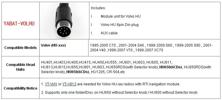 HU850 BTA HU615 ücretsiz HU650 radyo USD United Müzik Burosu arayüzü çok El araba Akıllı Bluetooth States YATOUR Hukuk A2DP Celik Telefon HU803 Volvo Dollar HU650RDS U401 HU-xxx kitap En satan 1 HU850 BTA HU615 ücretsiz 1