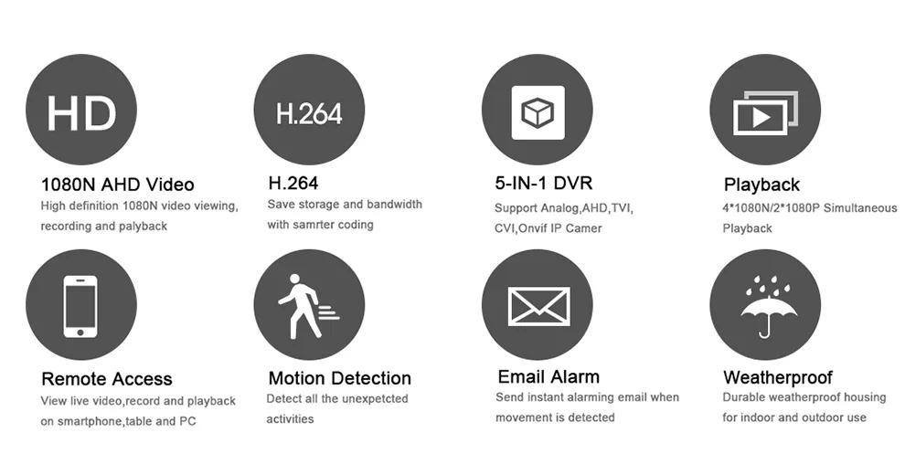 3  Morcembr Video Surveillance System 1MP 4CH CCTV  Camera System 720P 4CH AHD DVR  infrared Video Surveillance Cameras
