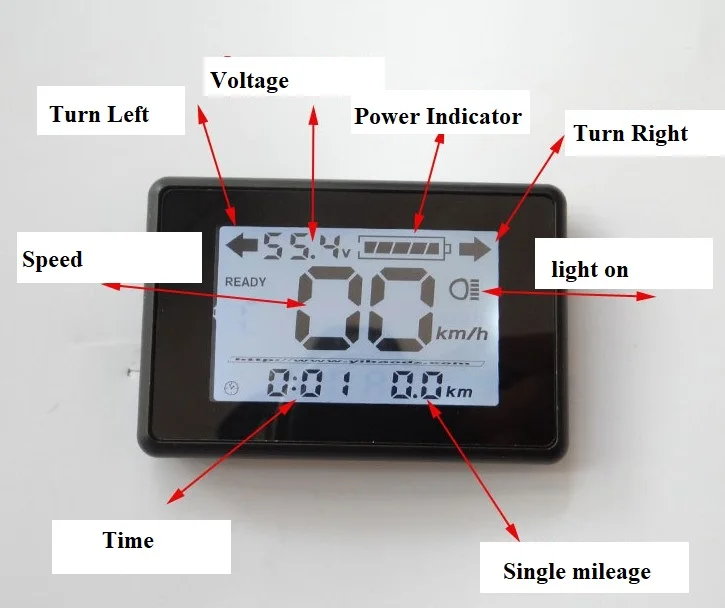 meter