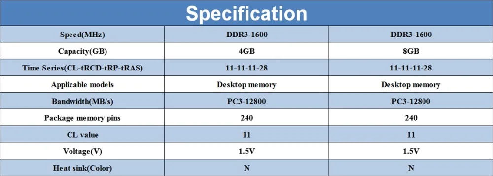 DDR3