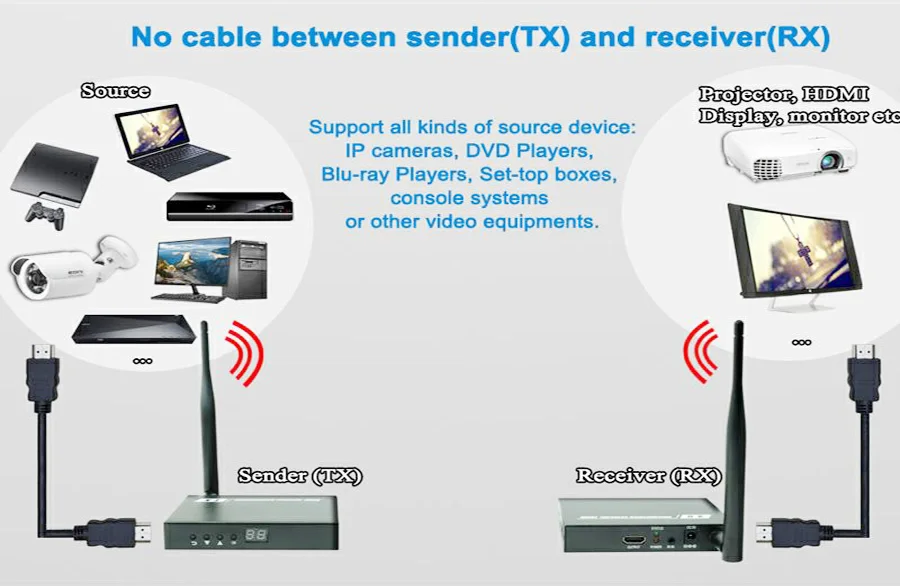 PW-DT211W(C)