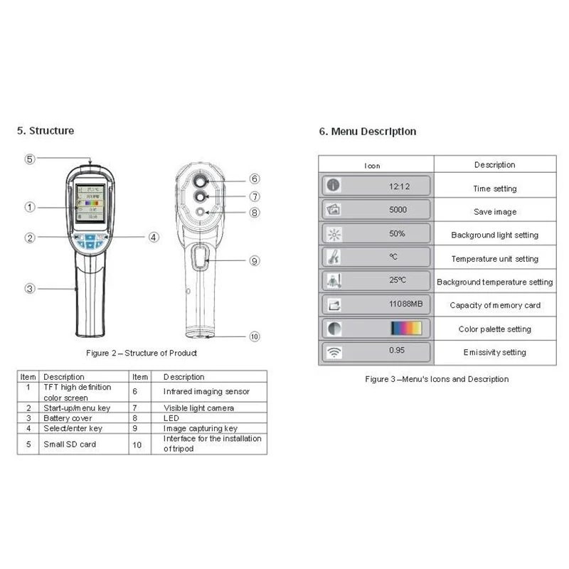  220X160 Infrared Thermal Imager IR Resolution Handheld Pixels Thermal Imaging Camera with 3.2