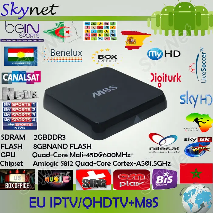 TÉLÉCHARGER SKYNET POUR NILESAT POUR NILESAT SKYNET TÉLÉCHARGER