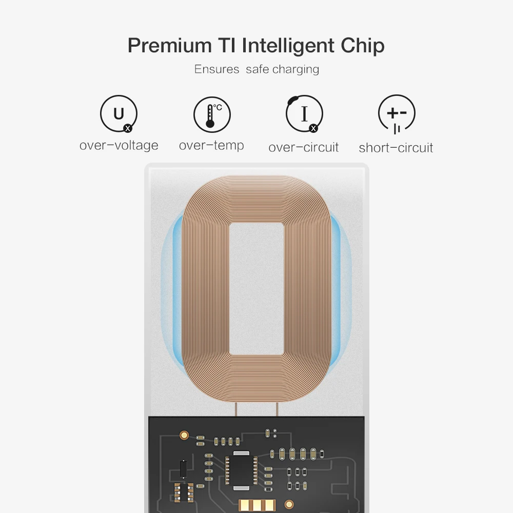 RAXFLY Беспроводное зарядное устройство приемник для iPhone 7 6 6s Plus QI адаптер Micro USB Type c