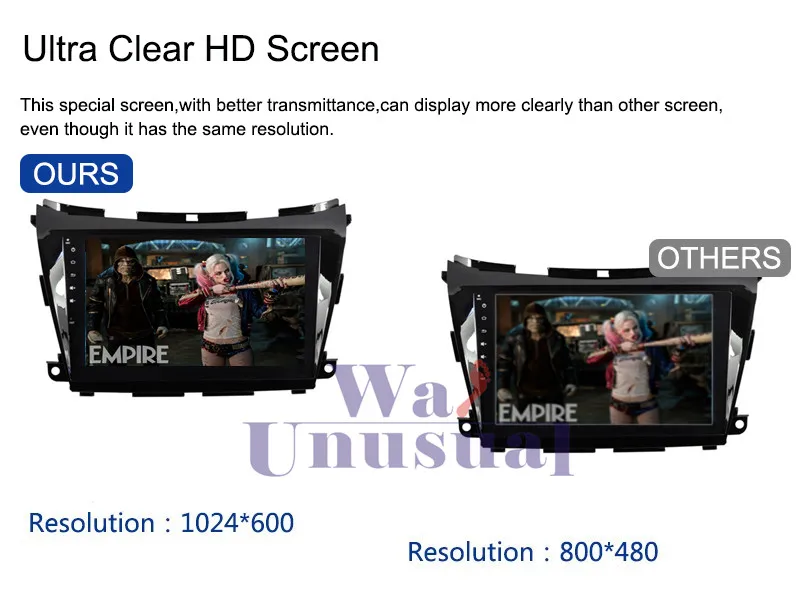 Top WANUSUAL 10.2 Inch Quad Core 16G Android 6.0 Car Multimedia Player for Nissan Murano 2015 with GPS BT WIFI Mirror Link 1024*600 12