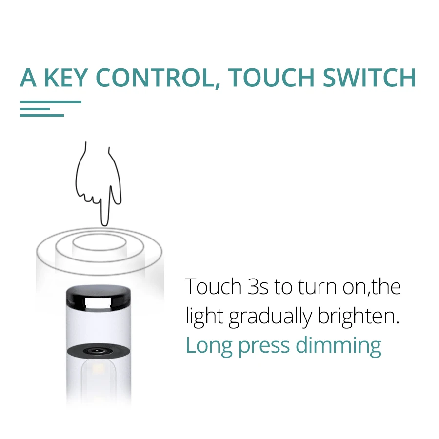  Foxcncar Touch Sensor USB Rechargeable 22 LED Under Cabinet Lighting Closet Wall Night lamp Light B - 33058550891