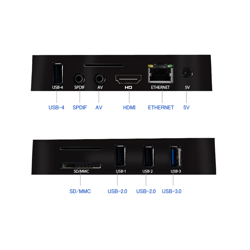 A5X Max Android TV Box RK3328 4GB RAM 32GB 4K HD Smart TV Box with USB 3.0 Smart IPTV M3U espana French Italian Spain Arabic  