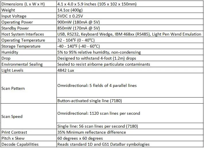 Oringinal Honeywell  7120 Orbit Metrologic Barcode reader Omni-Directional laser barcode scanner for Retail SuperMarket 9