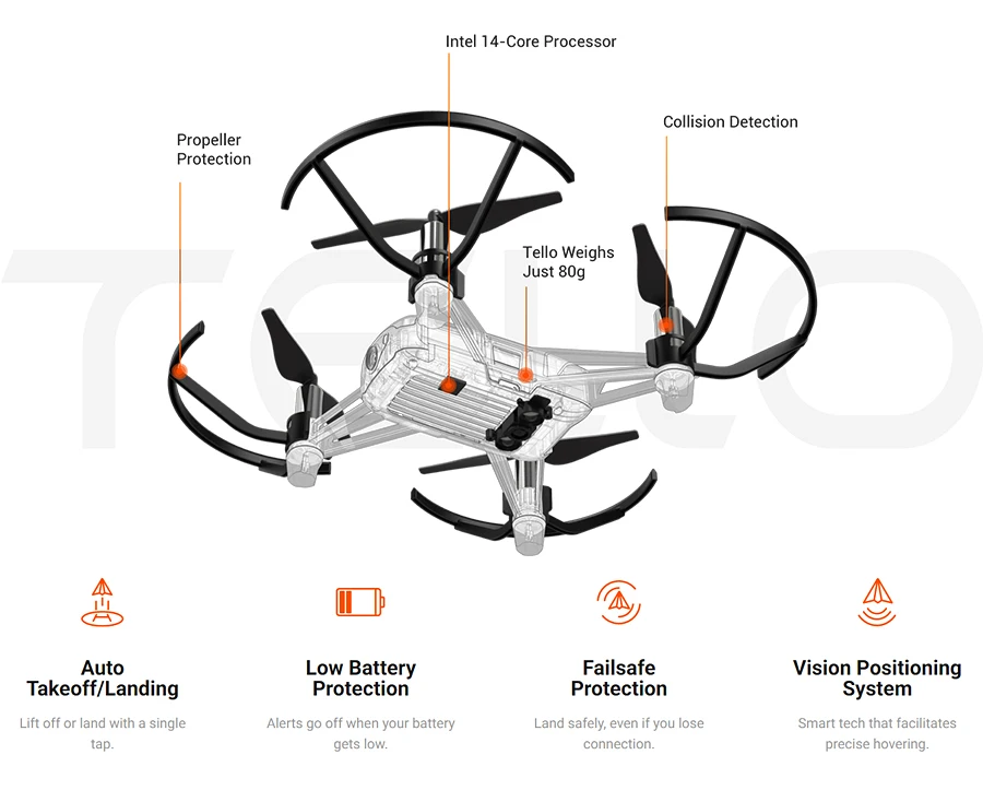 DJI Tello до 13 мин Время полета 100 м расстояние полета 720P HD передача 2 антенны Smart Switching DJI Flight Tech