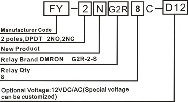 2NG2R8C-D12