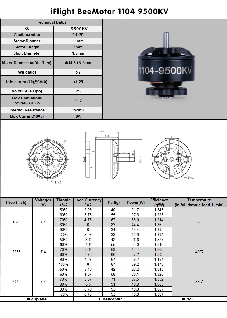 IFlight BeeMotor 1104 9500KV/4200KV/8300KV/5000KV 2S FPV Бесщеточный двигатель с вилкой совместимый gemfan 1940 prop для FPV Дрон комплект