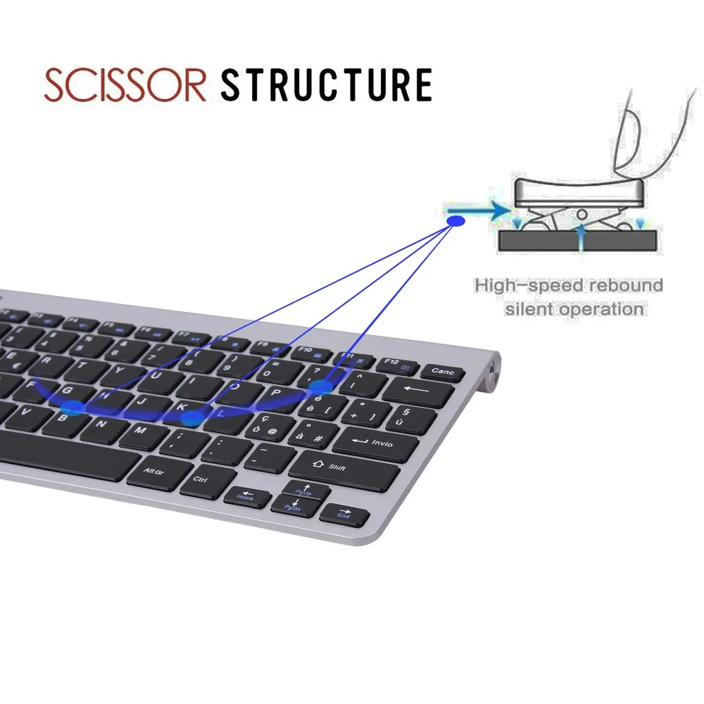 Zienstar итальянский язык ультра тонкая 2,4G Беспроводная клавиатура для Macbook/PC компьютера/ноутбука/Smart tv с USB Приемником