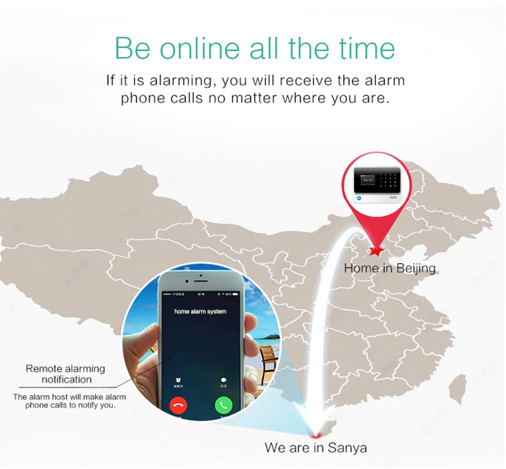 alarm security system wireless