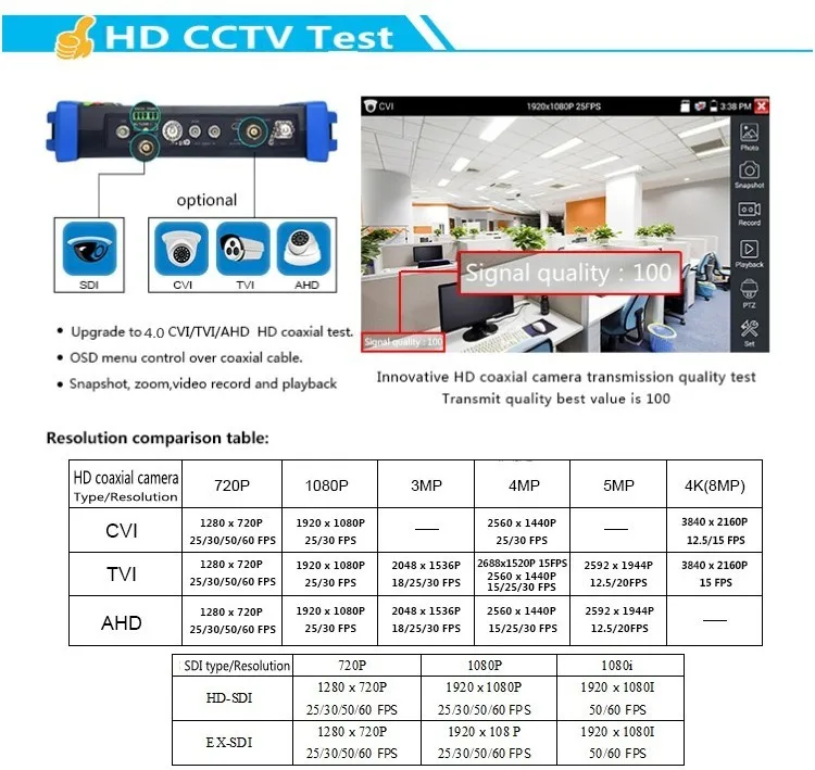 IPC8600 плюс 7 дюймовый тестер системы скрытого Видеонаблюдения Монитор H.265 4 к ip-камера тестер поддержка 5MP AHD 8MP TVI CVI 1080P HD SDI CVBS TDR кабель tracer