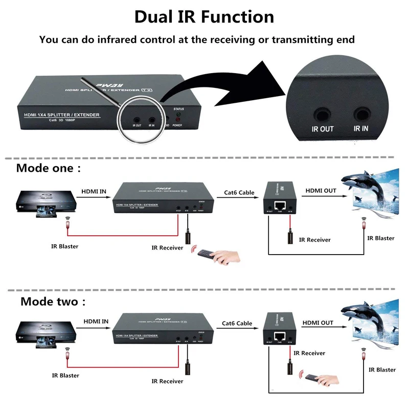 60 м HDMI удлинитель матрица 1 TX 7 RX передатчик приемник усилитель до 164Ft/50m RJ45 UTP POC & EDID
