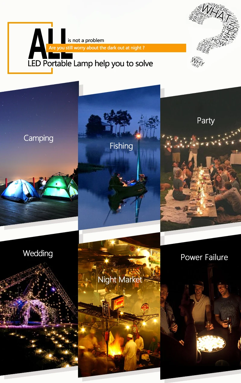 High Power 12V Led Bulb SMD 5730 Portable Led Lamp Outdoor Camp Tent Night Fishing Hanging Light lamparas 3W 5W 7W 9W 12W