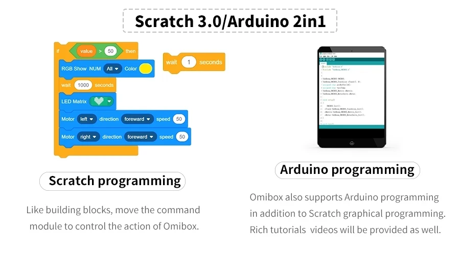 Yahboom робот OmiBox программируемый милый робот автомобиль совместим с scrach3.0(Боевая версия